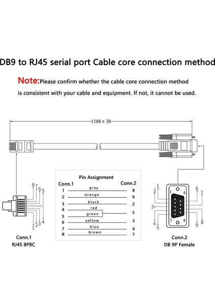RJ45 - Db9 Rollover Konsol Kablosu, RJ45 Erkek - RS232 Dişi Cisco Kablo RJ45 Erkek Cat5 Ethernet Lan