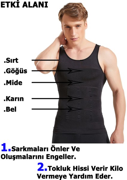 Erkek Korse Atlet Siyah Bel Korsesi Toparlayıcı 2 Beden Inceltici Korse Atlet fırsatları