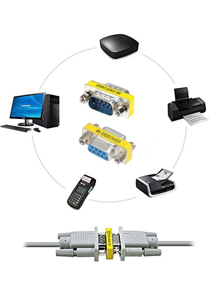 RS232 Dişi Erkek Changer Çevirici Db9 9 Pin Erkek Dişi Çevirici fırsatları