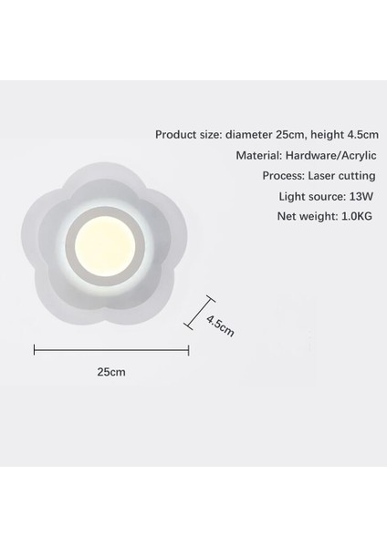 25 cm Petal Duvar Lambası, LED Başucu Sıcak Oturma Odası Giriş Duvar Lambası Üç Tonlu Işık 13 W Modern Minimalist Ultra-Ince Duvar Lambası (Yurt Dışından) fırsatları
