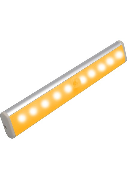 LED Aplik (Yurt Dışından)