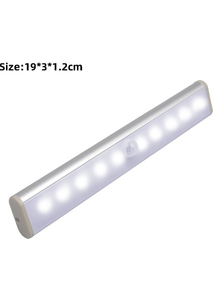 LED Aplik (Yurt Dışından)