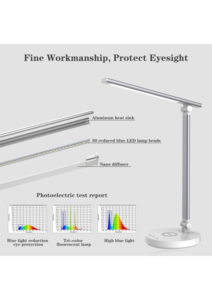 Masa Lambası ile Kablosuz Şarj, Koyun Okuma Lambası USB Şarj Port Ofis ile LED Masa Lambaları Kısılabilir Göz Bakımı 5 Parlaklık Seviyesi (Yurt Dışından)