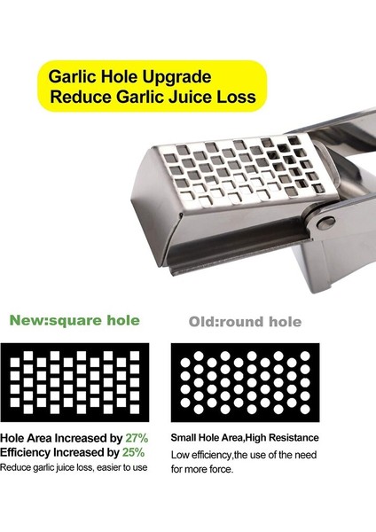 Sarımsak Basın, 304 Paslanmaz Çelik Sarımsak Kırıcı, Pas Kanıtı, Kare Deliği ile Ağır Iş Takımları, Mutfak Aletleri (Yurt Dışından) fırsatları