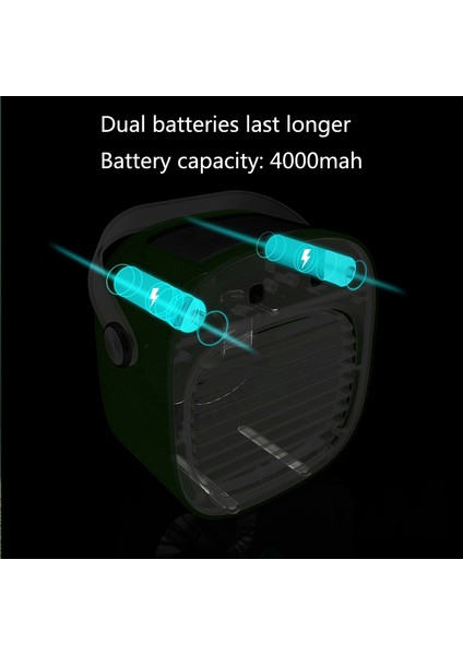 USB Taşınabilir Nemlendirici Sprey Soğutma Fanı Yeşil (Yurt Dışından) fiyatları