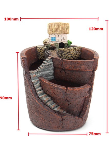 Microlandschaft Saksı Asılı Bahçe Saksı Masal Dünya (Yurt Dışından) modelleri