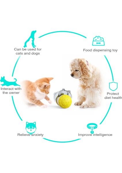 Köpek Eğitici Oyuncaklar Iq Interaktif Yavaş Dağılımı Geliştirmek Için Besleme Pet Köpek Eğitim Oyunu Besleyici Köpek Oyuncakları Için Uygun Besleyici | Köpek Beslemesi (Yurt Dışından) fiyatları