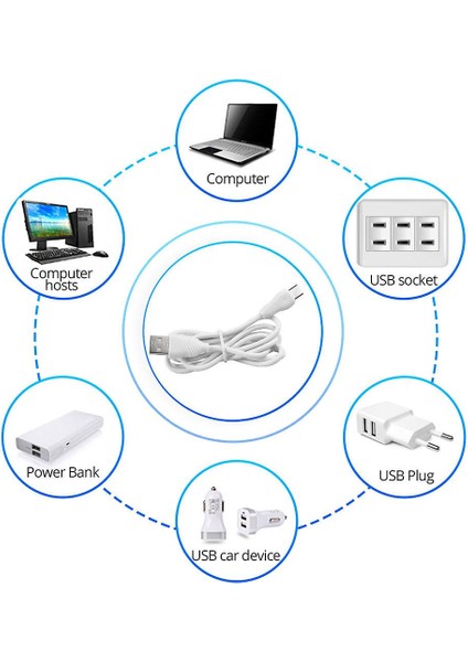 LED Gece Lambası Yıldızlı Gökyüzü Projektör Lambası (Beyaz) (Yurt Dışından)