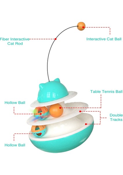 Kedi Oyuncaklar Interaktif Kedi Tumbler Topu Pet Çift Haddeleme Topları ve  ile Sızdıran Oyuncak Tedavikedi Yavru Köpek Yavrusu Için Alay Değnek | Kedi Oyuncakları (Mavi) (Yurt Dışından)