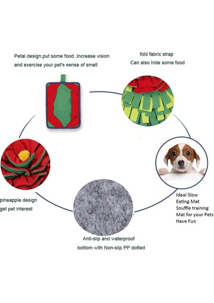 Noel Köpek Snuffle Mat Eğitim Pet Besleme Mat Interaktif Bulmaca Köpek Kedi Nosework Oyuncak Blacket Doğal Yiyecek Arama Becerilerini Teşvik Eder | Köpek Oyuncakları (Yurt Dışından)