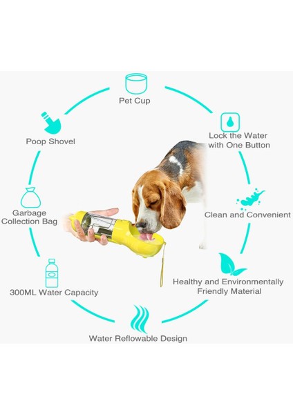 Pet Kedi Köpek Su Şişesi Besleyici Poop Kürek ile Plastik Torba Içme Kase Dağıtıcı Gıda Sınıfı Malzemeler Pet Ürünleri Sıcak Satış | Köpek Besleme (Yurt Dışından) modelleri