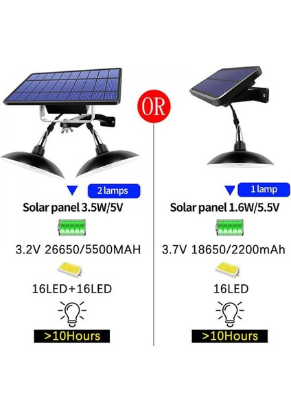 Bölünmüş Güneş Işık Uzaktan LED Işıkları Uzatma ile Açık Su Geçirmez Duvar Lambası Güneş Işığı Powered Fener Bahçe Sokağı (1 Işık) (Yurt Dışından)