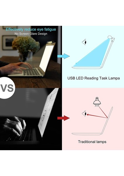 Laptop Monitör Lambası, Ekran Işık Çubuğu USB Motorlu E-Okuma LED Lamba Bilgisayar Ekranı Parlama Ücretsiz, Uzay Tasarrufu Ev Ofis Dizüstü Lamba ile Bir (Yurt Dışından)