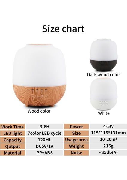 Elektrikli Aromaterapi Difüzör Esansiyel Yağı Mini Hava Nemlendirici Ev Ofis Için Ultrason Ahşap Tahıl USB Odası Parfüm Aroma | Nemlendiriciler (Yurt Dışından)