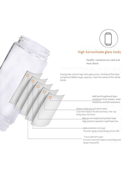 Mini Elektrikli USB Şarj Edilebilir Taşınabilir Blender Smoothie Maker Sıkacağı Kupası Shaker Sıkacağı Limon Meyve Portakal Suyu Extractor | Sıkacaklar (Yurt Dışından)
