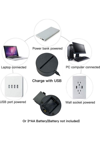 Sword Art Online İçin Kirito Light Anime Lambası 3D LED (Yurt Dışından) fırsatları