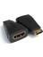 Mini HDMI Dönüştürücü HDMI Dişi (Tip-A) - Mini HDMI Erkek (Tip-C) Mını HDMI 1