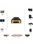 DVI HDMI Dönüştürücü DVI Dişi HDMI Erkek Çift Yönlü HDMI - DVI 4