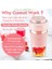 300 ml Taşınabilir Elektrikli Sıkacağı Makinesi USB Smoothie Mikser Mini Gıda Işlemcisi Kişisel Suyu Kupası | Sıkacaklar (Yeşil) (Yurt Dışından) 3
