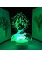 Clyartps - Yedi Ölümcül Günah Anime Figürü Meliodas 3D (Yurt Dışından) 2