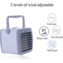 Zsykd A006 Taşınabilir Mini Hava Soğutucu Fanı Klima Fan Su Soğutma Fanı, Fan Çapı: Pamuk Çekirdeği (Yurt Dışından)