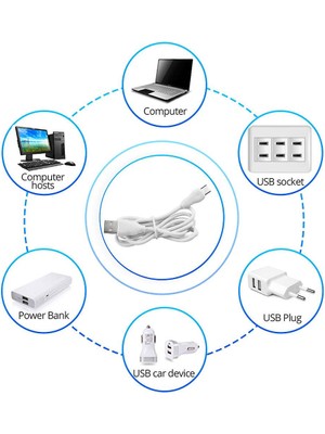 LED Gece Lambası Yıldızlı Gökyüzü Projektör Lambası, Müzik Projektör Işık, Çocuk Gece Lambası Bebek Okyanusu Dalgaları Projektör, Bluetooth, Yatak Odası, Uzaktan Kumanda, Noel, Parti, (Beyaz)