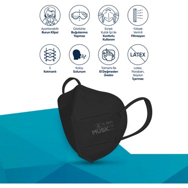 Musk FFP2/N95 Maske Siyah Renk 10 Adet Fiyatı - Taksit Seçenekleri