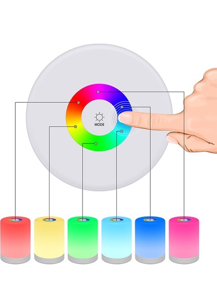 LED Gece Işık Taşınabilir Masa Başucu Lambaları Şarj Edilebilir Sıcak Beyaz Işık ve Renk Değiştirme Rgb Akıllı Dokunmatik Renkli Lamba | Gece Işıkları (Yurt Dışından)