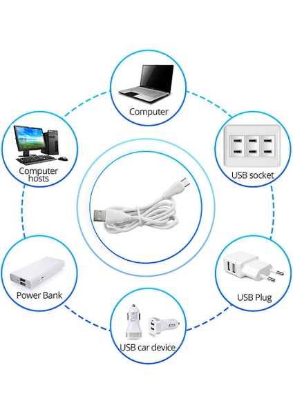 LED Gece Lambası Yıldızlı Gökyüzü Projektör Lambası, Müzik Projektör Işık, Çocuk Gece Lambası Bebek Okyanusu Dalgaları Projektör, Bluetooth, Yatak Odası, Uzaktan Kumanda, Noel, Parti, (Beyaz)