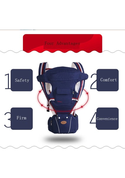 Lüks 9 In 1 Bebek Taşıyıcı Ergonomik Taşıyıcı Sırt Çantası Yenidoğan Için Hipesat ve Önlemek O Tip Bacaklar Sling Baby Kangurular Yeni Doğan | Bebek Kanguru | Sling Babybaby Sling Kanguru (Koyu Mavi)