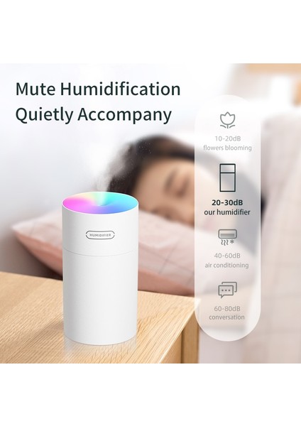 Ultrasonik Hava Nemlendirici Aromaterapi Difüzör Nemlendirici Ev Temel Aroma Yağı Difüzör USB Mist Maker Sisleyici | Nemlendiriciler Beyaz