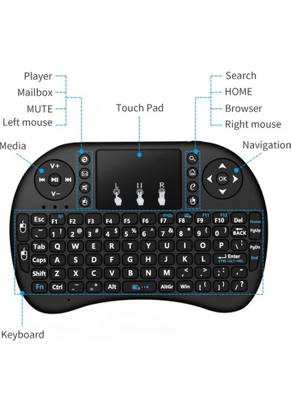 I8 Hava Fare 2.4 Ghz Mini Klavye Kablosuz Dokunmatik Yüzme Arkadan Aydınlatmalı Uzaktan Kumanda X96 Mini H96MAX Android Tv Kutusu Pc Gamepad | Uzaktan Kumanda