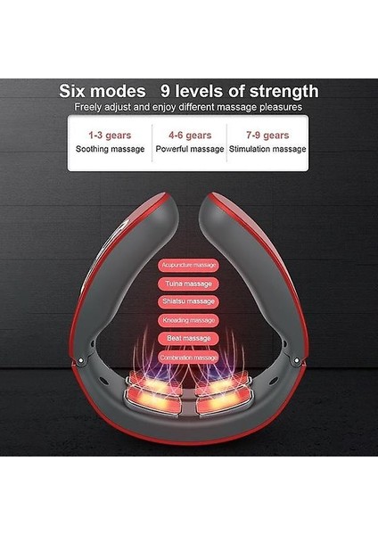 4d Manyetik Darbe Sıcak Sıkıştırma Servikal Masaj(Yurt Dışından) modelleri