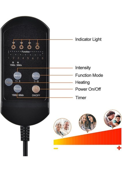 Elektrikli Titreşimli Araba Masaj Masaj Sandalye Mat Taşınabilir Masaj Yastık Ev Kızılötesi Isıtma Geri Vibratör Masaj Pedleri (Ingiltere) fırsatları