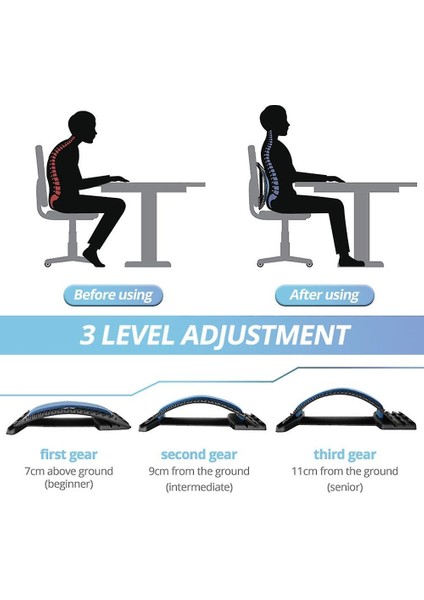 Manyetik Terapi Geri Masaj Sedye Boyun Streç Araçları Masaj Servis Yastığı Lomber Omurga Destek Düzeltici Ağrı Kaçınma (Yeşil)(Yurt Dışından) fırsatları