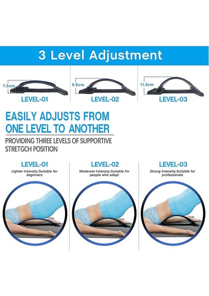 Manyetik Terapi Geri Masaj Sedye Boyun Streç Araçları Masaj Servis Yastığı Lomber Omurga Destek Düzeltici Ağrı Kaçınma (Yeşil)(Yurt Dışından) indirimleri