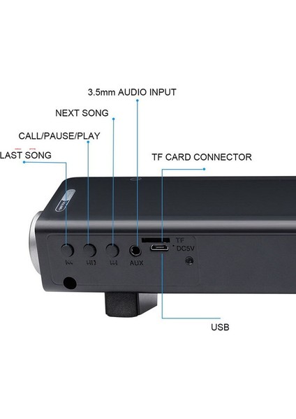 Bluetooth 4.0 Kablosuz Hoparlör Taşınabilir Subwoofer Hoparlör Desteği Tf Kart Eller Huawei Oppo Telefon Için Ücretsiz | Taşınabilir Hoparlörler (Gri) modelleri