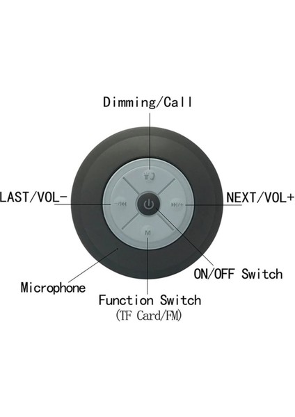 Kablosuz Taşınabilir Duş Subwoofer Hoparlör LED Işık ile Su Geçirmez Eller Ücretsiz Çağrı Müzik Emme Mikrofon | Taşınabilir Hoparlörler (Siyah)