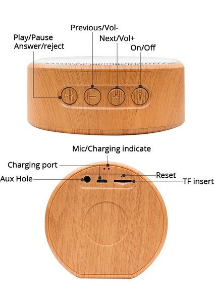Bluetooth Hoparlör Taşınabilir Ahşap Stereo Mini Kablosuz Bluetooth Bas Hoparlör Eller Ücretsiz Tf Kart Oynatıcı Aux USB | Taşınabilir Hoparlörler (Beyaz)