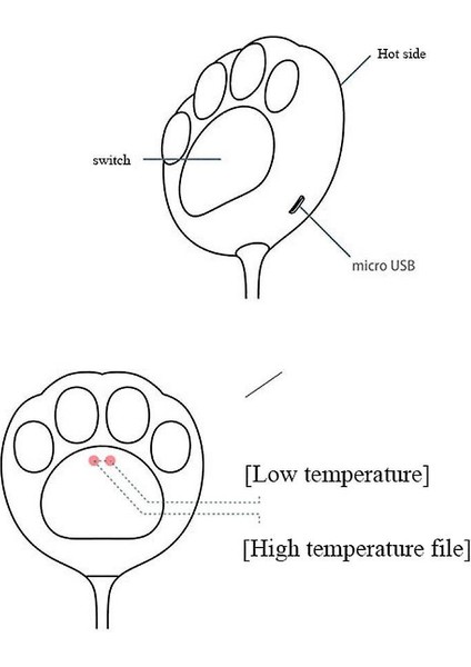 Kedi Paw Shapeportable El Isıtıcı, USB Güç Şarj