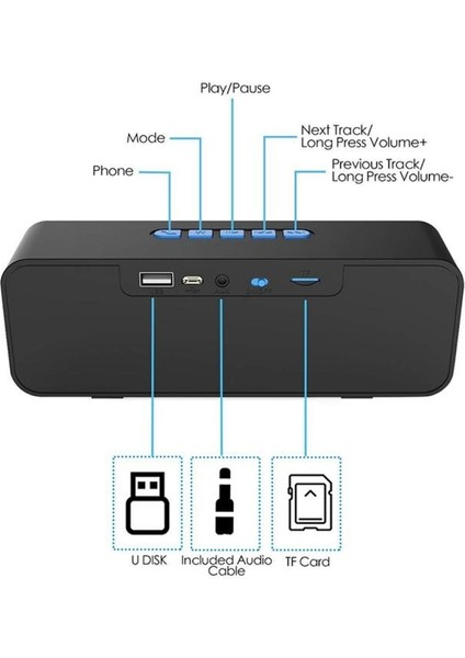 Taşınabilir Bluetooth USB Hoparlör Açık Hoparlör Kablosuz Mini Sütun Stereo Müzik Çalar Bas Kutusu Desteği Fm Tf Kart | Taşınabilir Hoparlörler (Siyah) fiyatları
