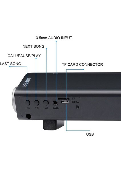 Bluetooth 4.0 Kablosuz Hoparlör Taşınabilir Subwoofer Hoparlör Desteği Tf Kart Eller Huawei Oppo Telefon Için Ücretsiz | Taşınabilir Hoparlörler (Gri)