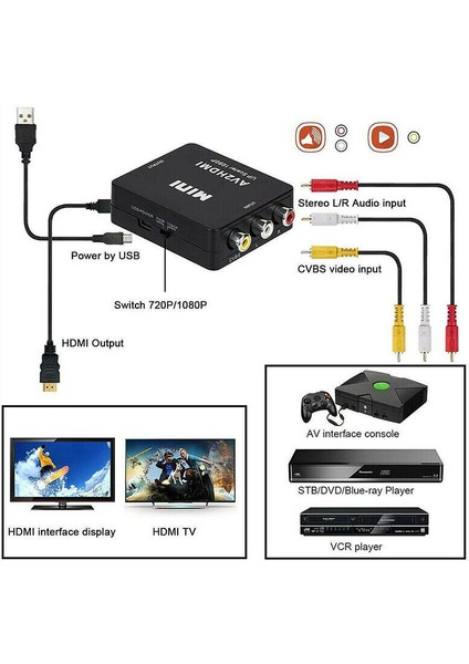 (Siyah) HDMI Av Adaptörü Mini Dönüştürücü Kablosu Cvbs Rca 1080 P Kompozit Video Ses