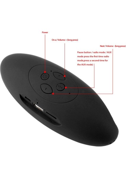 Siyah Mini Stereo Kablosuz Bluetooth Hoparlör Taşınabilir 3D Ses Sistemi Müzik Hoparlör Tf Süper Bas Sütun Akustik Sistemi Çevreleyen | Taşınabilir Hoparlörler modelleri