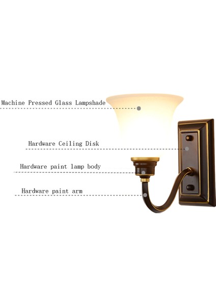 Amerikan Duvar Lambası Oturma Odası Koridor Koridor Yatak Odası Başucu Duvar Lambası Tek Kafa Kumaş Lambaları(Yurt Dışından)