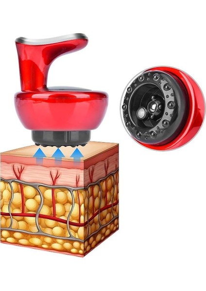 Elektrikli Çukurluğu Shaisu Kupası Emme Masajı (Ab Tak) fırsatları