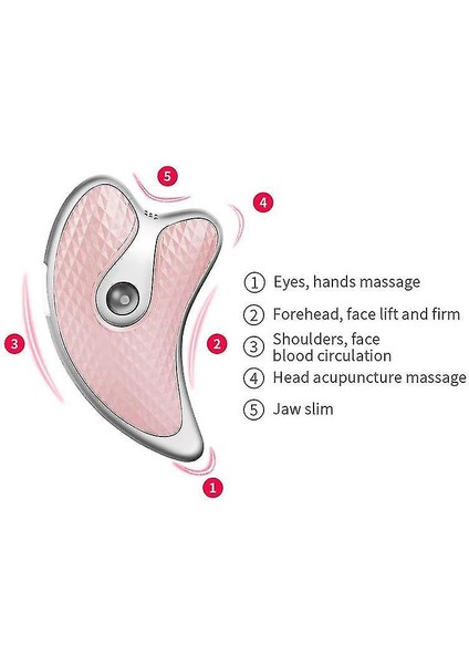 Guasha Kazıma Yüz Masajı LED Makine Kaldırma Zayıflama | (Yurt Dışından)