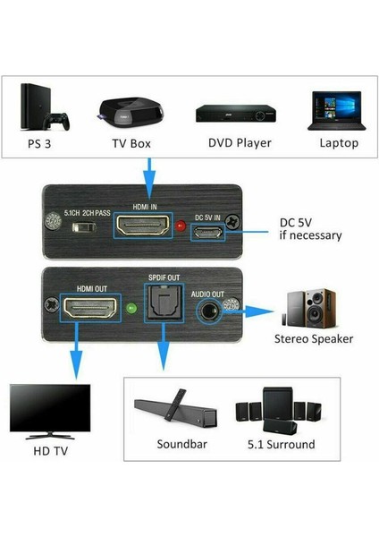 HDMI Uyumlu Ses Extractor Stereo Extractor Converter Optik Toslink Spdıf HDMI Uyumlu Ses Splitter Adaptörü | HDMI Kabloları (Yurt Dışından)