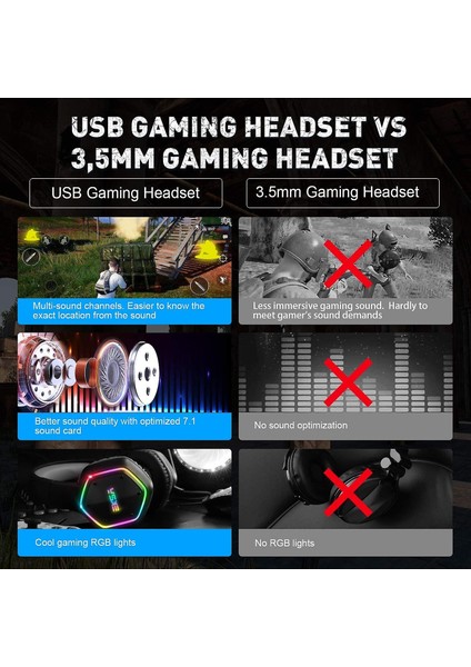 Eksa USB Gamıng Headset, 7.1 Surround Ses Oyun Kulaklığı, Ps4 Kulaklık, Pc Gürültü Iptal Iptal Iptal Mıc ve Rgb Işık, Pc Uyumlu, Playstation 4-Green