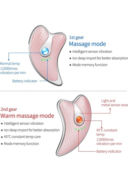 Guasha Kazıma Yüz Masajı LED Işık Mikrokur Cilt Gençleştirme Vücut Masaj Makinesi Yüz Kaldırma Zayıflama | Ev Kullanımı Güzellik Cihazları (Pembe)